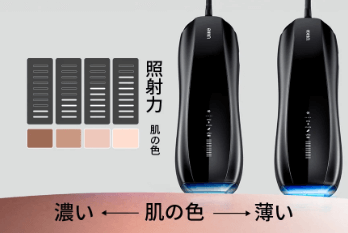 肌感知センサー(UIM20 Menのみあり)