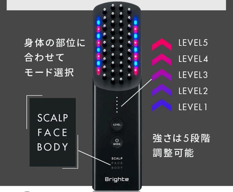 エレキブラシプラスのEMSレベル調整