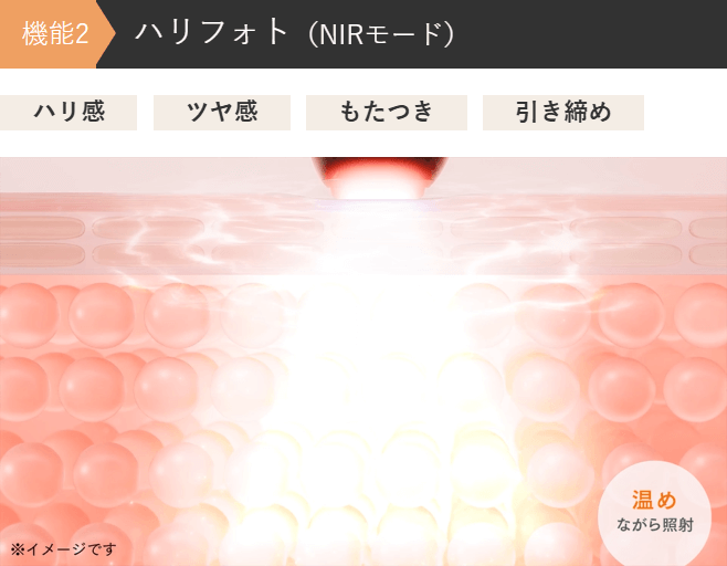 ハリフォト(NIR)