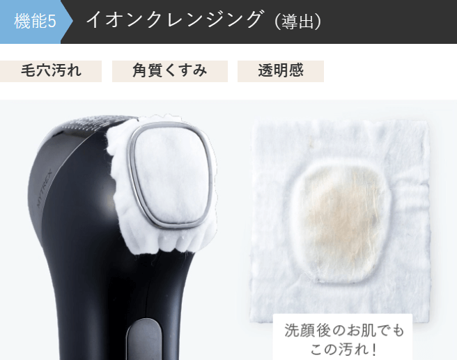 イオンクレンジング(導出)