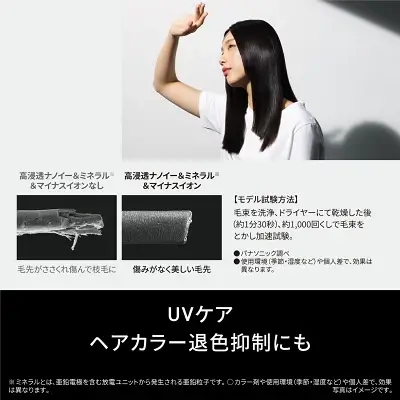 上位モデルEH-NC80の特長