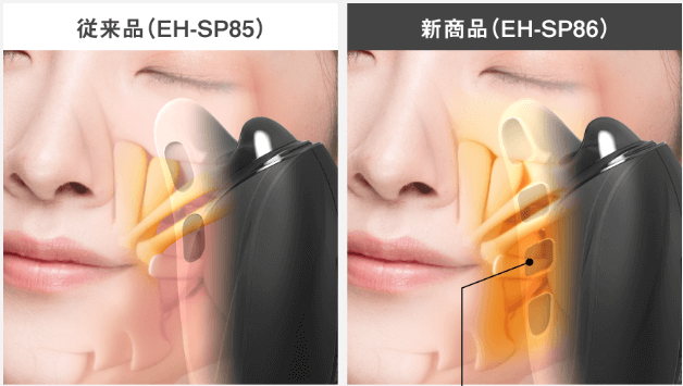 新型EH-SP86