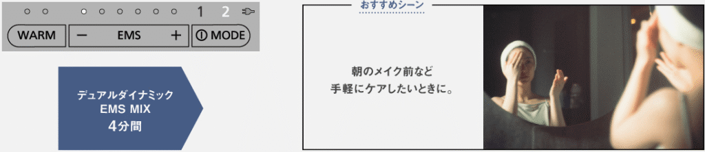 QUICKモード(クイックモード)