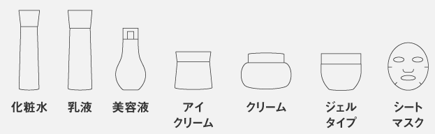 普段の化粧品ともセットで使える