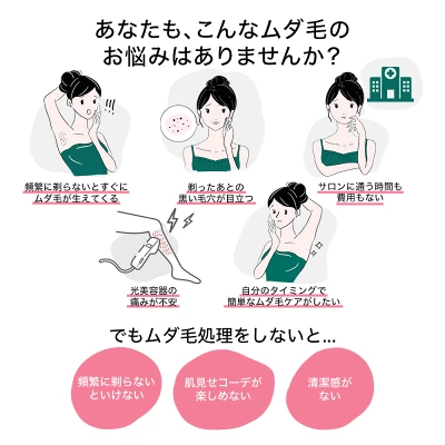 Ulike AirProの特長