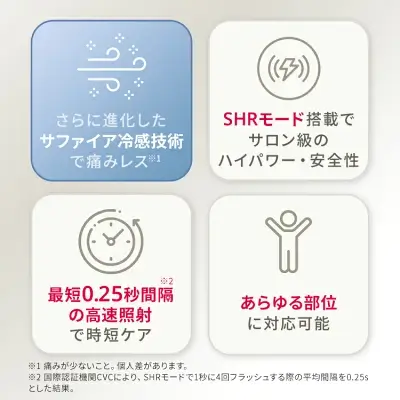Ulike Air10の特長