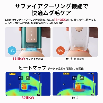 Ulike AirProの特長