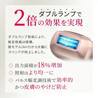 Ulike Air10の特長