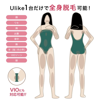 Ulike AirProの特長