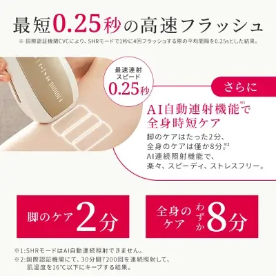 Ulike Air10の特長