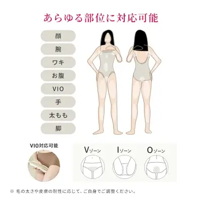 Ulike Air10の特長