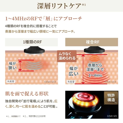 フォトプラスディープリフトの特長