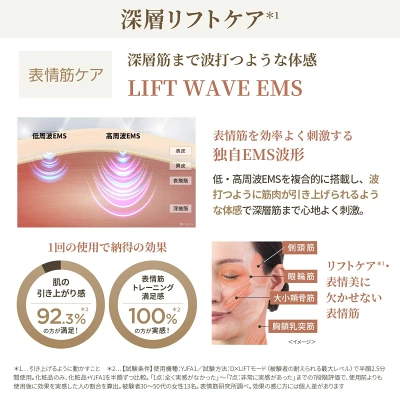 フォトプラスディープリフトの特長