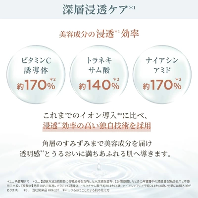 フォトプラスディープリフトの特長