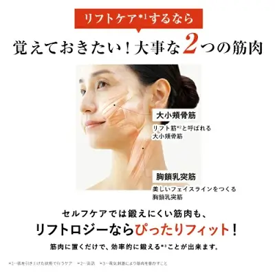 新型リフトロジーSPの特長