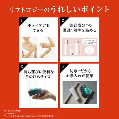 新型リフトロジーSPの特長