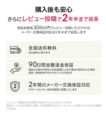 Ulike Air10の特長