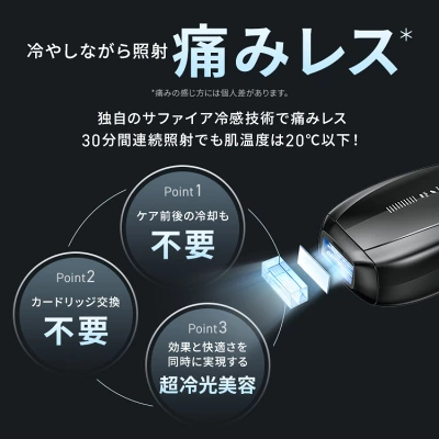 Ulike Menの特長