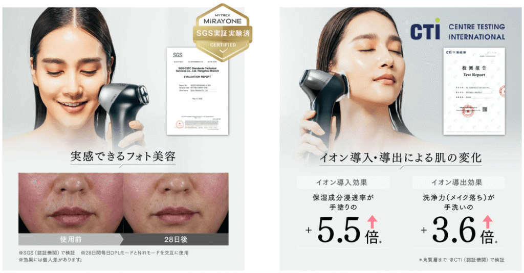 マイトレックスミライワンの効果