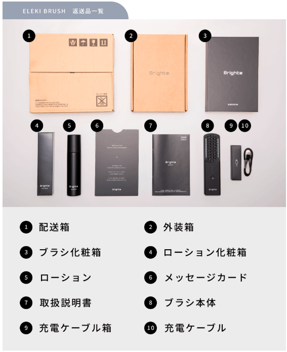 エレキブラシプラスの返送品一覧