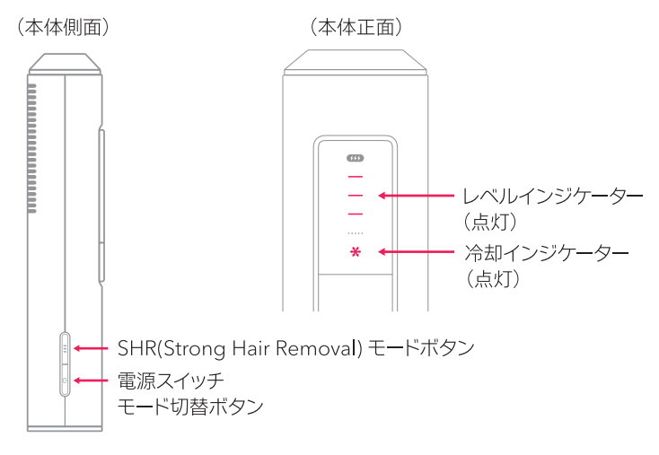 Ulike Air Pro Sの操作は簡単