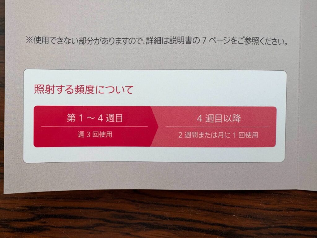 Ulike Air Pro Sの使用頻度