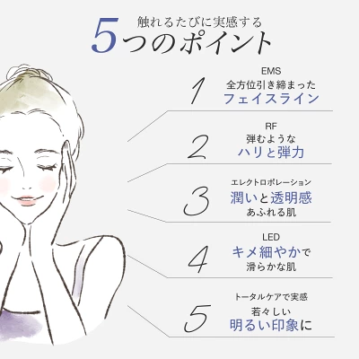 ディマーニ美顔器の特長