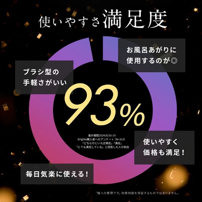 エレキブラシプラスの特長